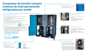 Info compresor