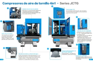 Infografia