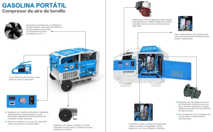 Compresor VERTICAL SERIES CK2 - Image 2